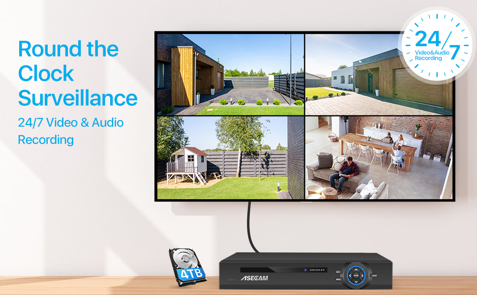 Süper 8MP POE NVR Video Kayded - Photography Uk incelemesi ve fiyatı