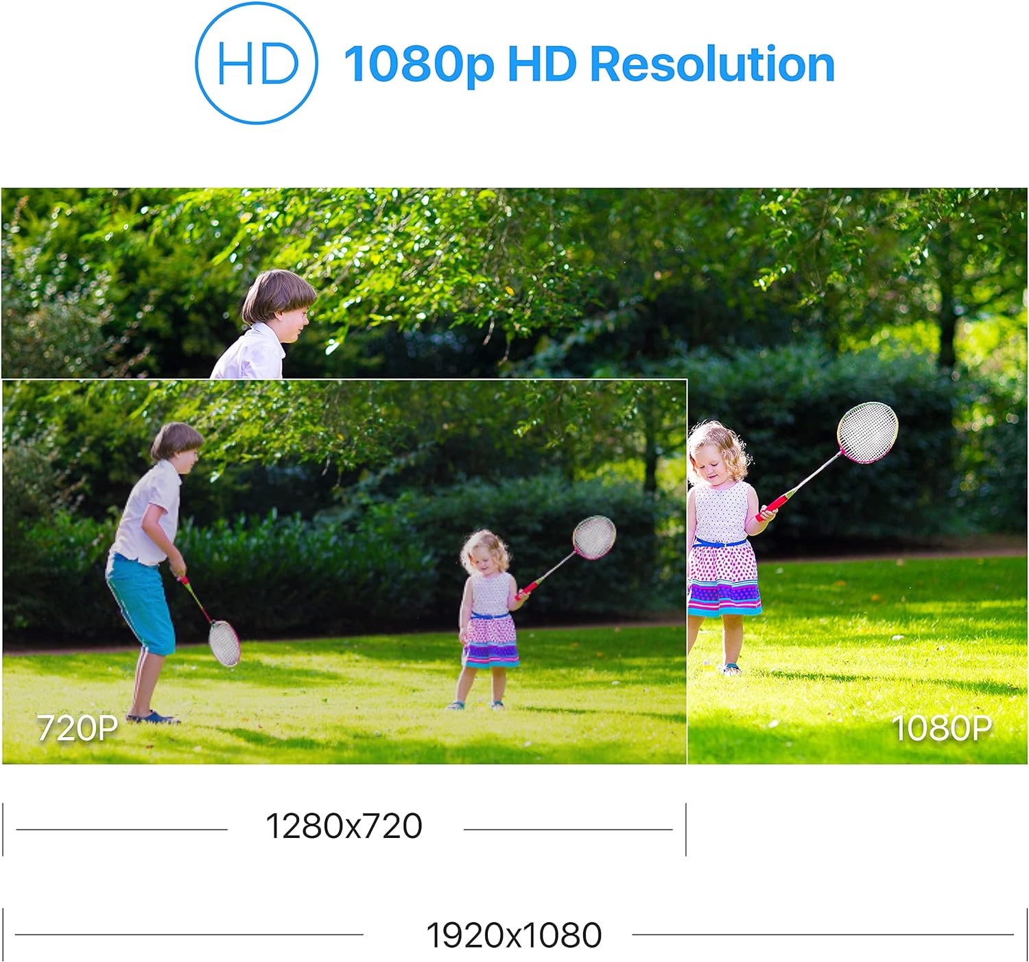 ZOSI 4'lü Paket 1080P HD TVI G - Photography Uk incelemesi ve fiyatı
