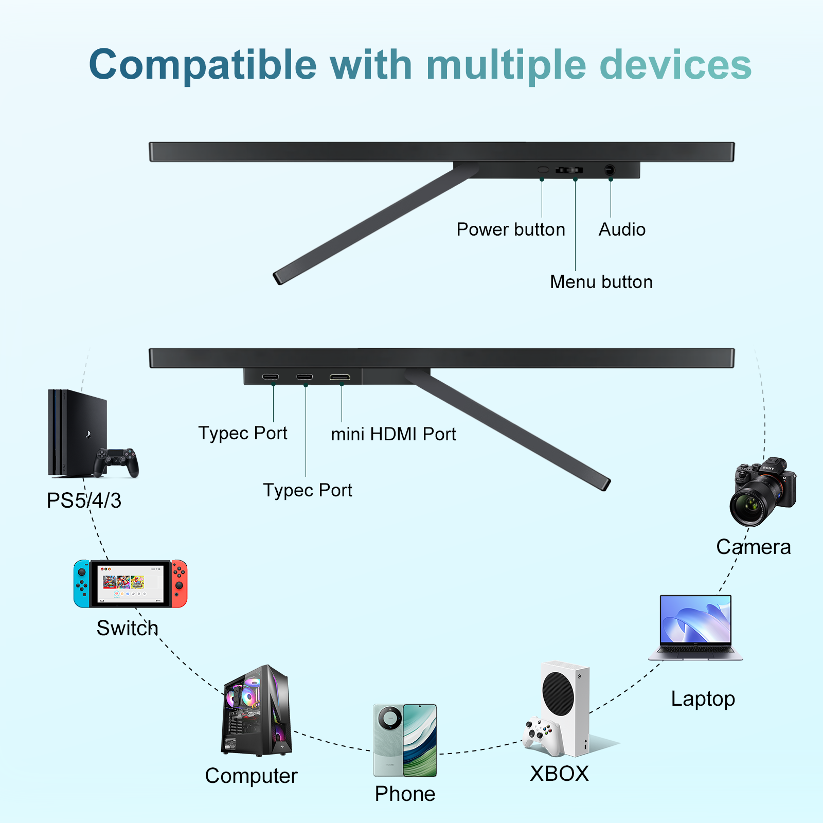 14 İnç Taşınabilir Monitör 4K  - Photography Uk incelemesi ve fiyatı