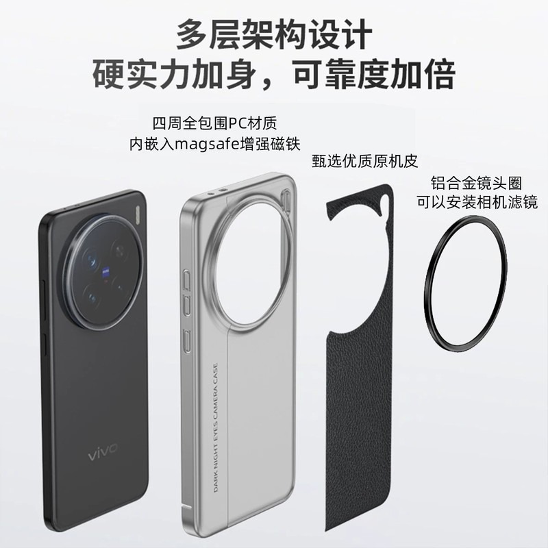 VIVO X200 Ultra Telefon Kılıfı - X200 Photography Kit incelemesi ve fiyatı
